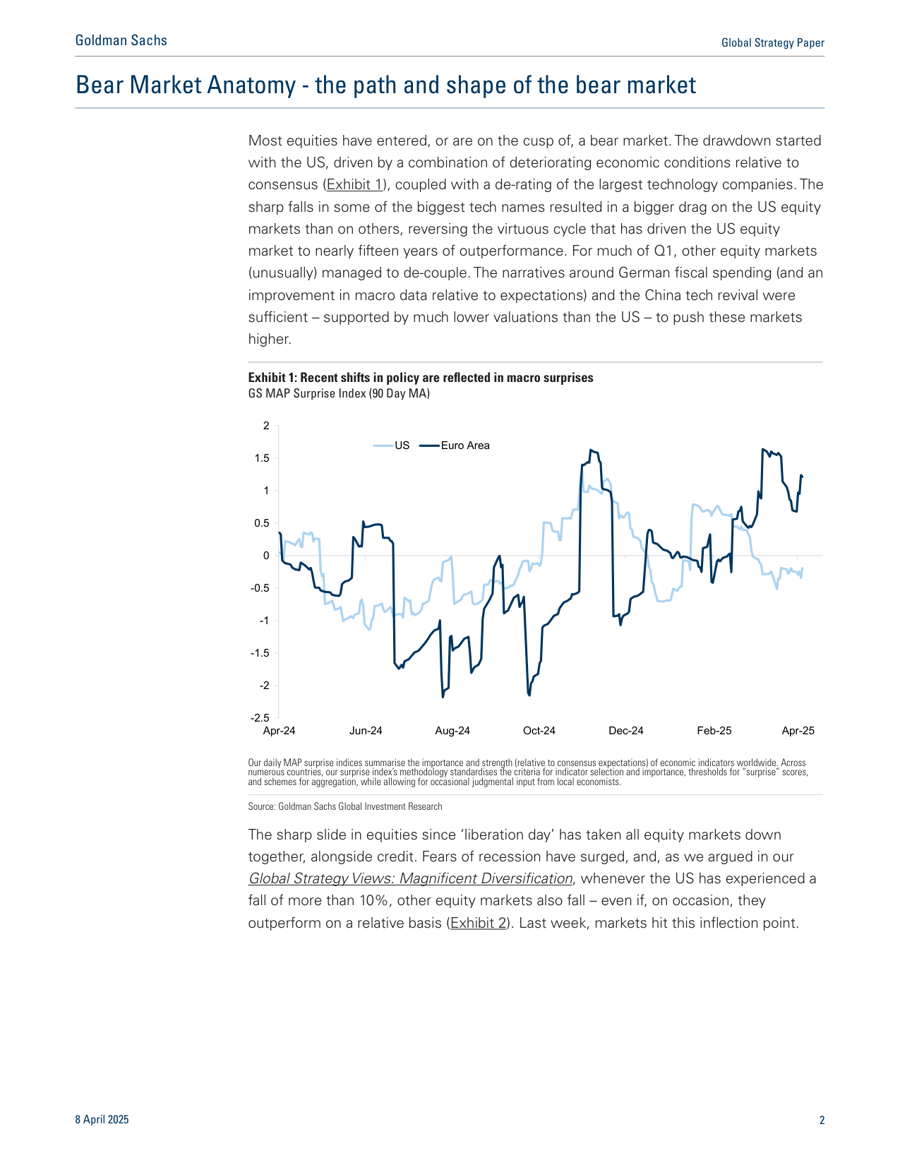 Página de Disclosure Appendix (Reg AC y disclosures regulatorias) de un informe distinto de Goldman Sachs — "US Equity Views", 11 de marzo de 2025; no es el Exhibit 1 de este paper